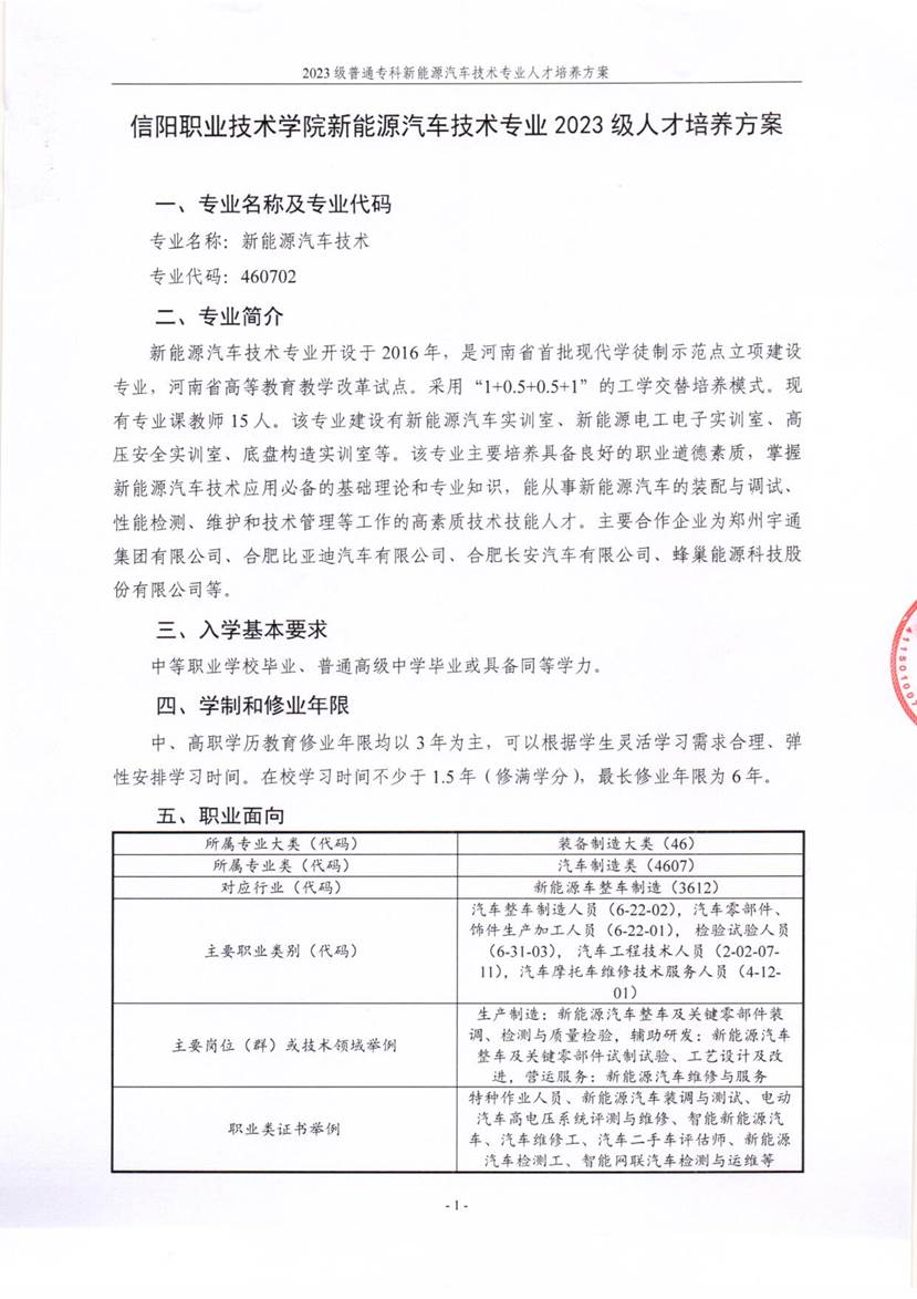 304永利集团公司新能源汽车技术专业2023级人才培养方案_1